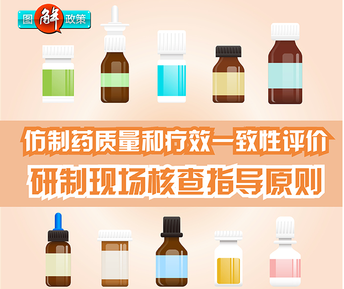 图解政策：仿制药质量和疗效一致性评价研制现场核查指导原则